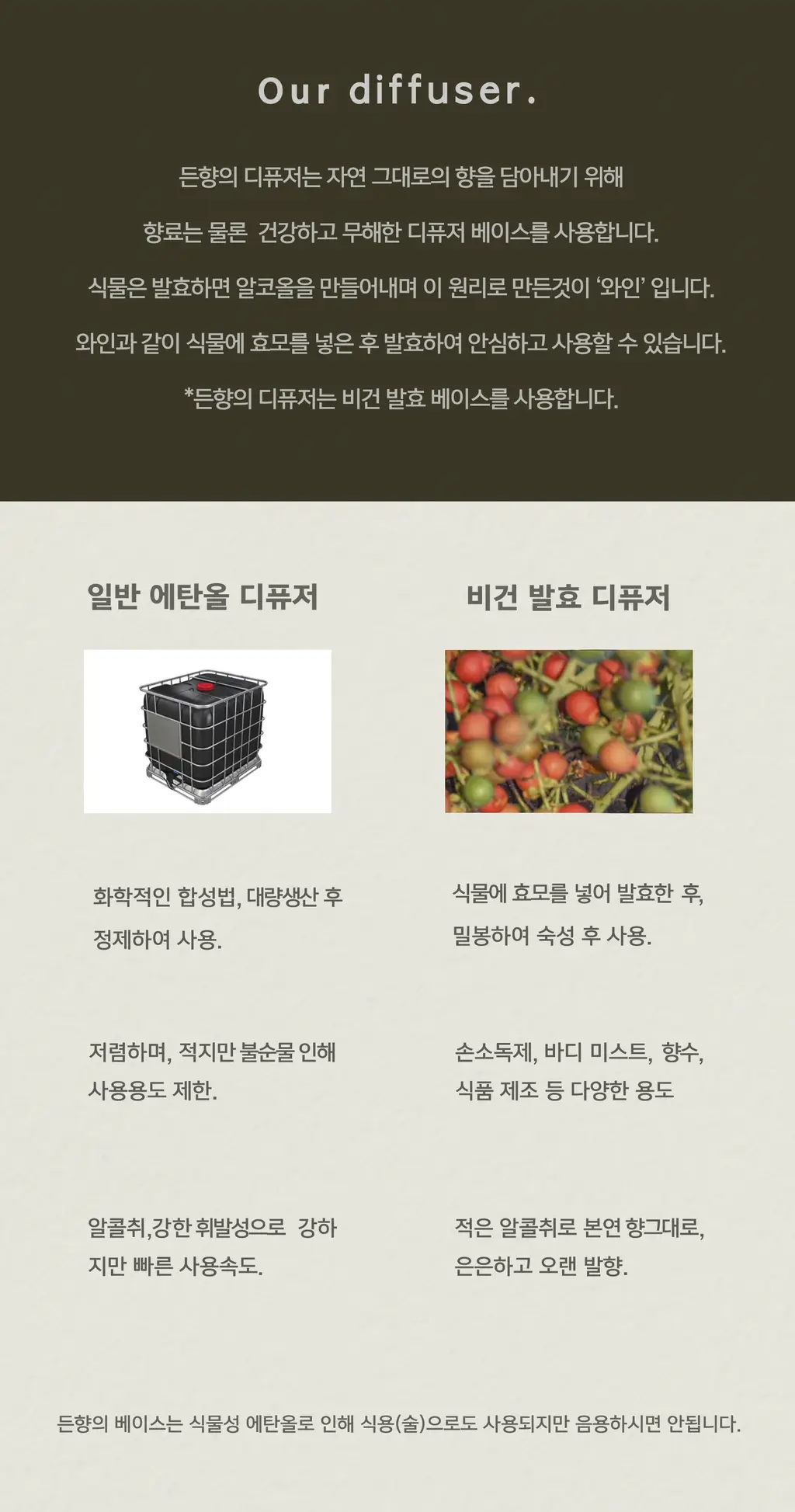 [히노끼탕]든향 퍼퓸 디퓨저 비에젖은고목 120ml 상세페이지 8